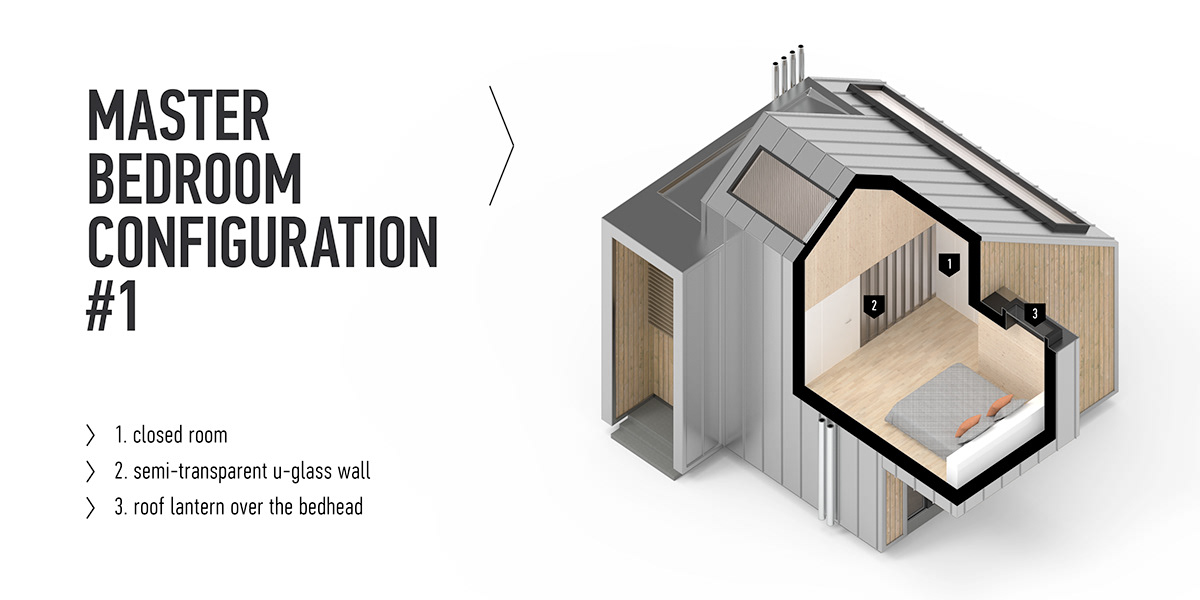 Configurable，house，Minimalist，Home design，