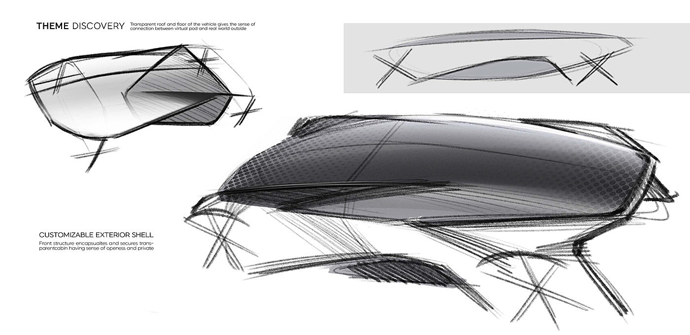 automobile，concept，Render，industrial design，paper，