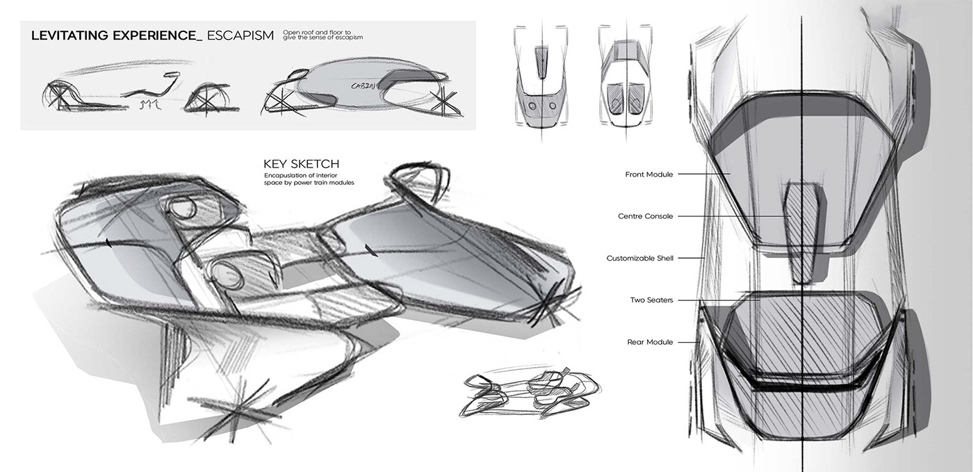 automobile，concept，Render，industrial design，paper，