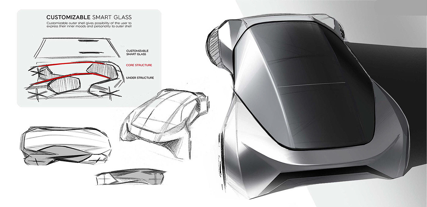 automobile，concept，Render，industrial design，paper，