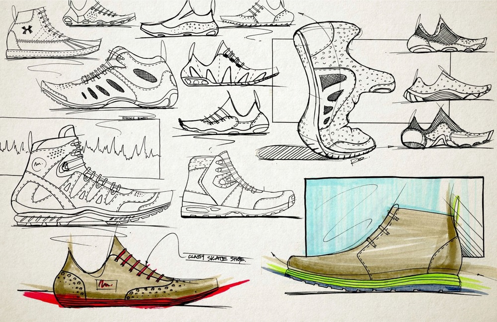 Hand drawn，industrial design，marker pen，