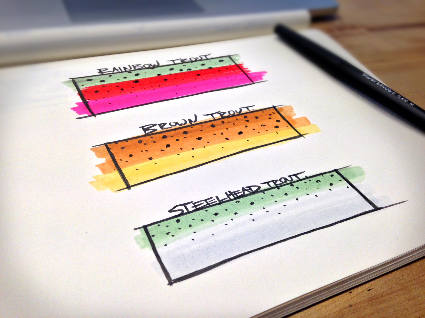 Hand drawn，industrial design，marker pen，