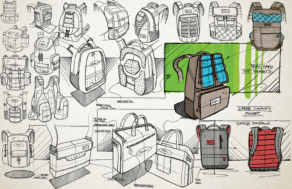 Hand drawn，industrial design，marker pen，