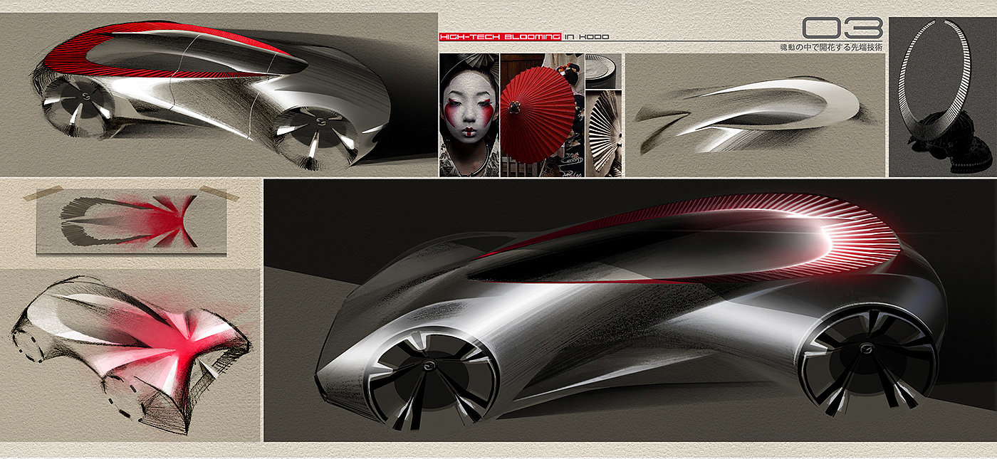 automobile，sketch，mazda，future，