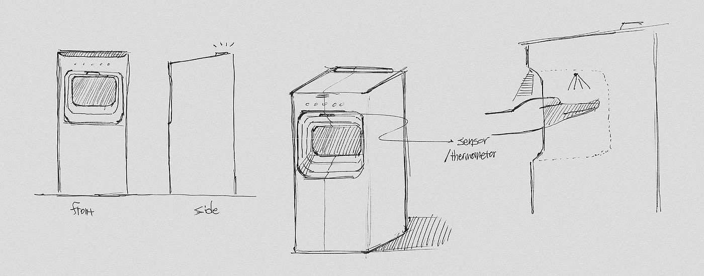 wash hands，hygiene，Body temperature measurement，practical，