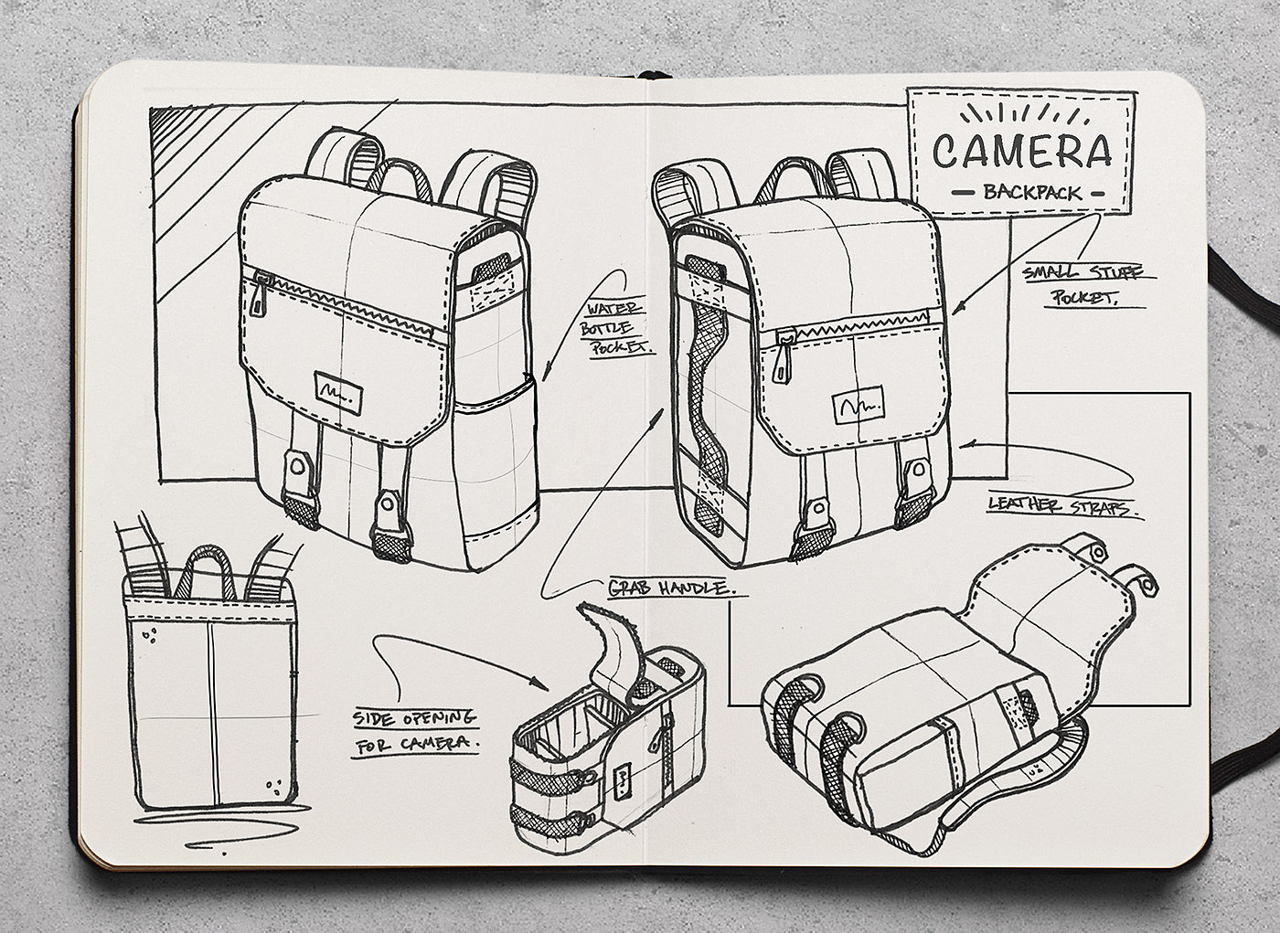 Hand drawn，industrial design，marker pen，