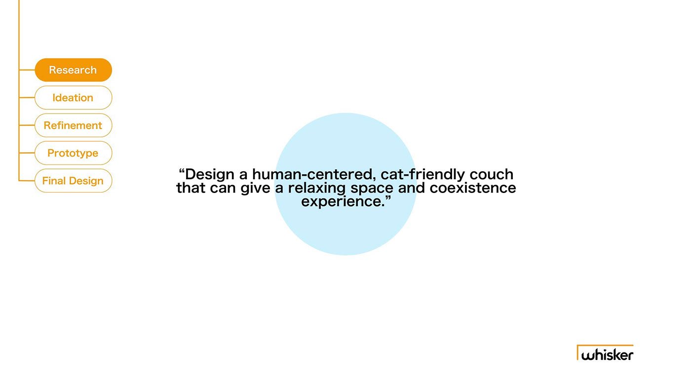 sofa，chair，Cat nest，practical，Pet furniture，