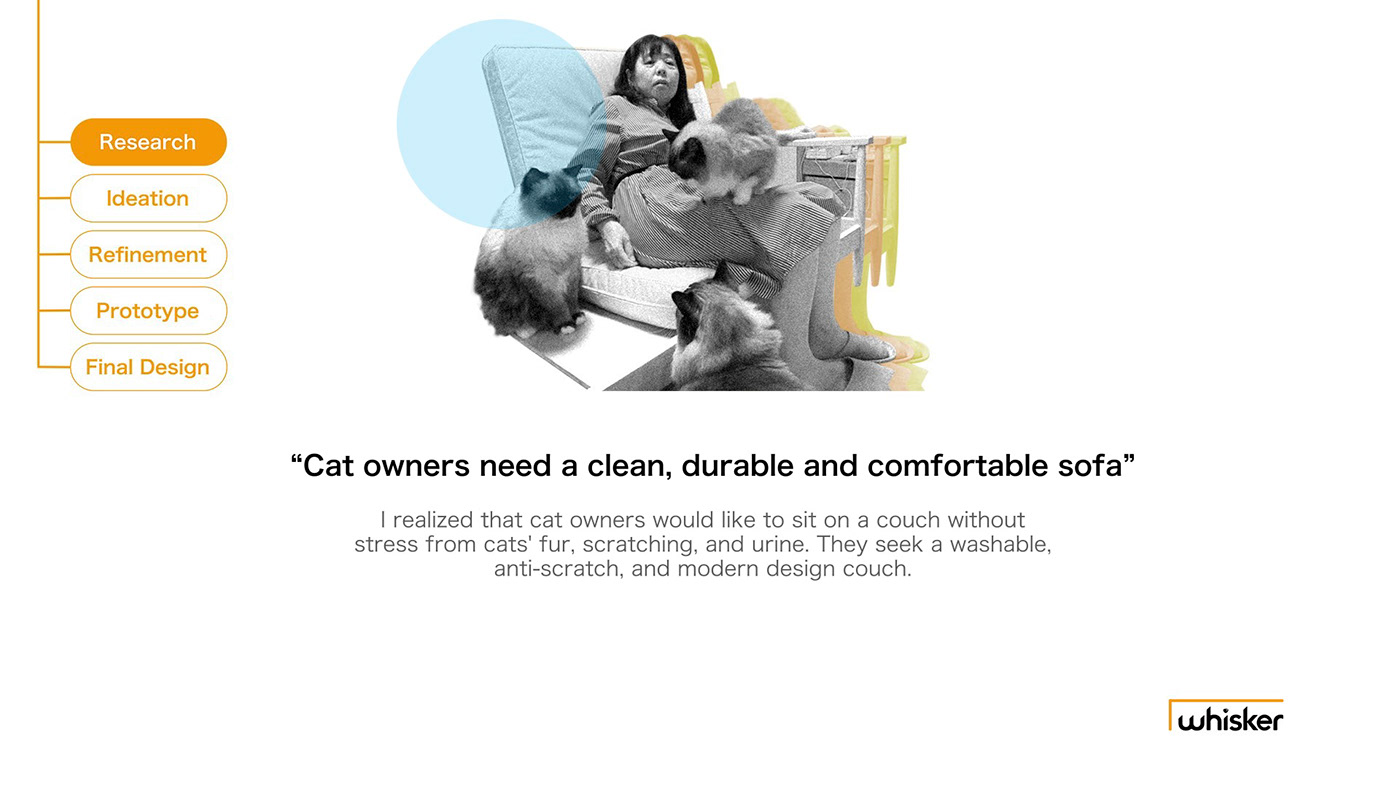 sofa，chair，Cat nest，practical，Pet furniture，