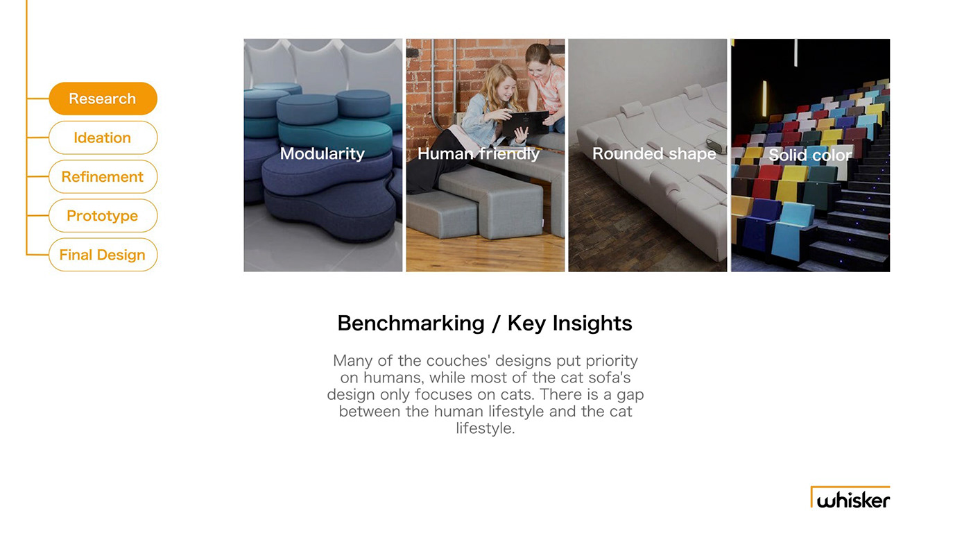 sofa，chair，Cat nest，practical，Pet furniture，