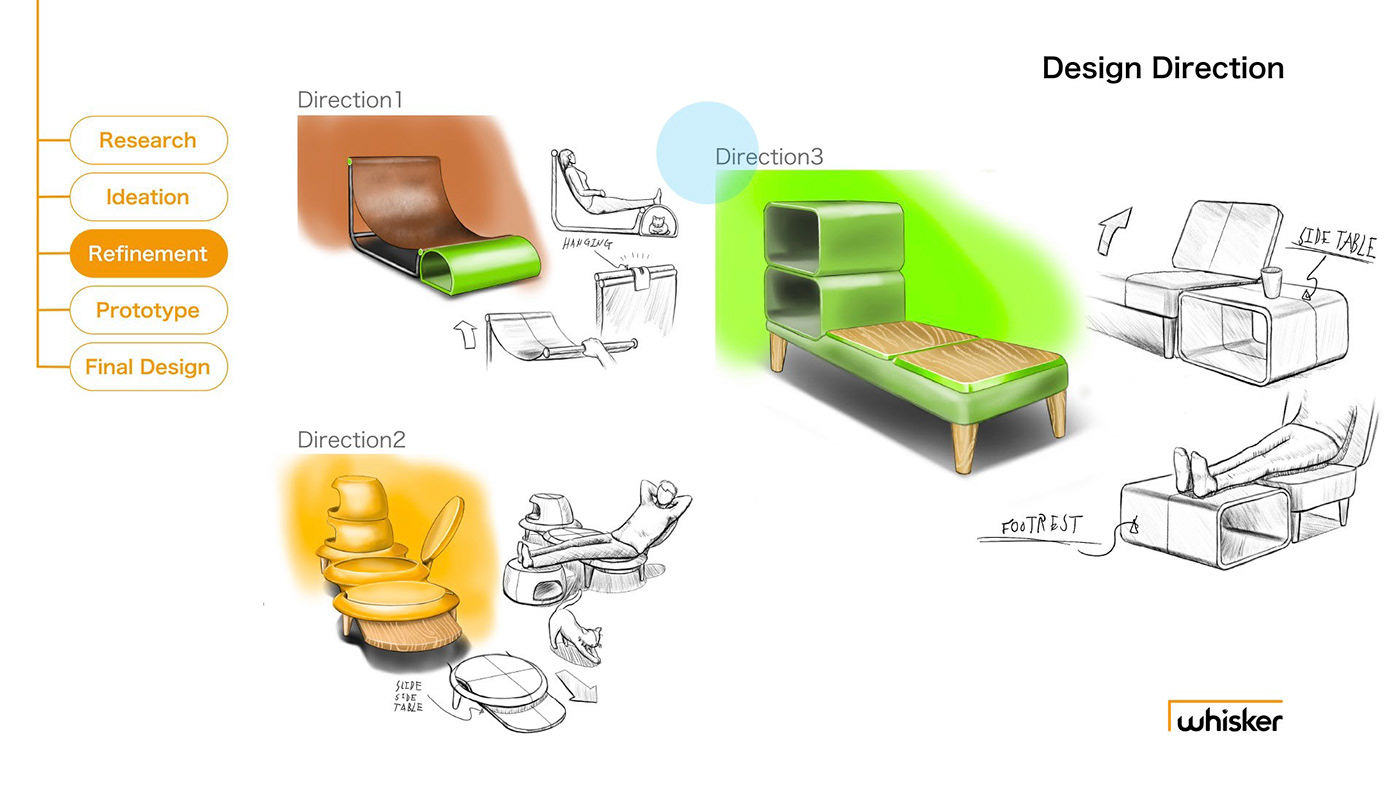 sofa，chair，Cat nest，practical，Pet furniture，