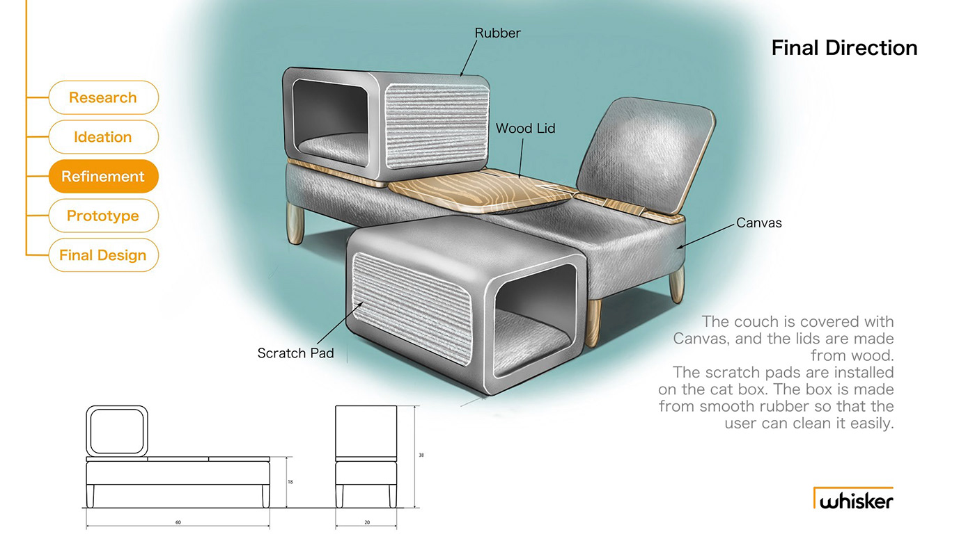 sofa，chair，Cat nest，practical，Pet furniture，