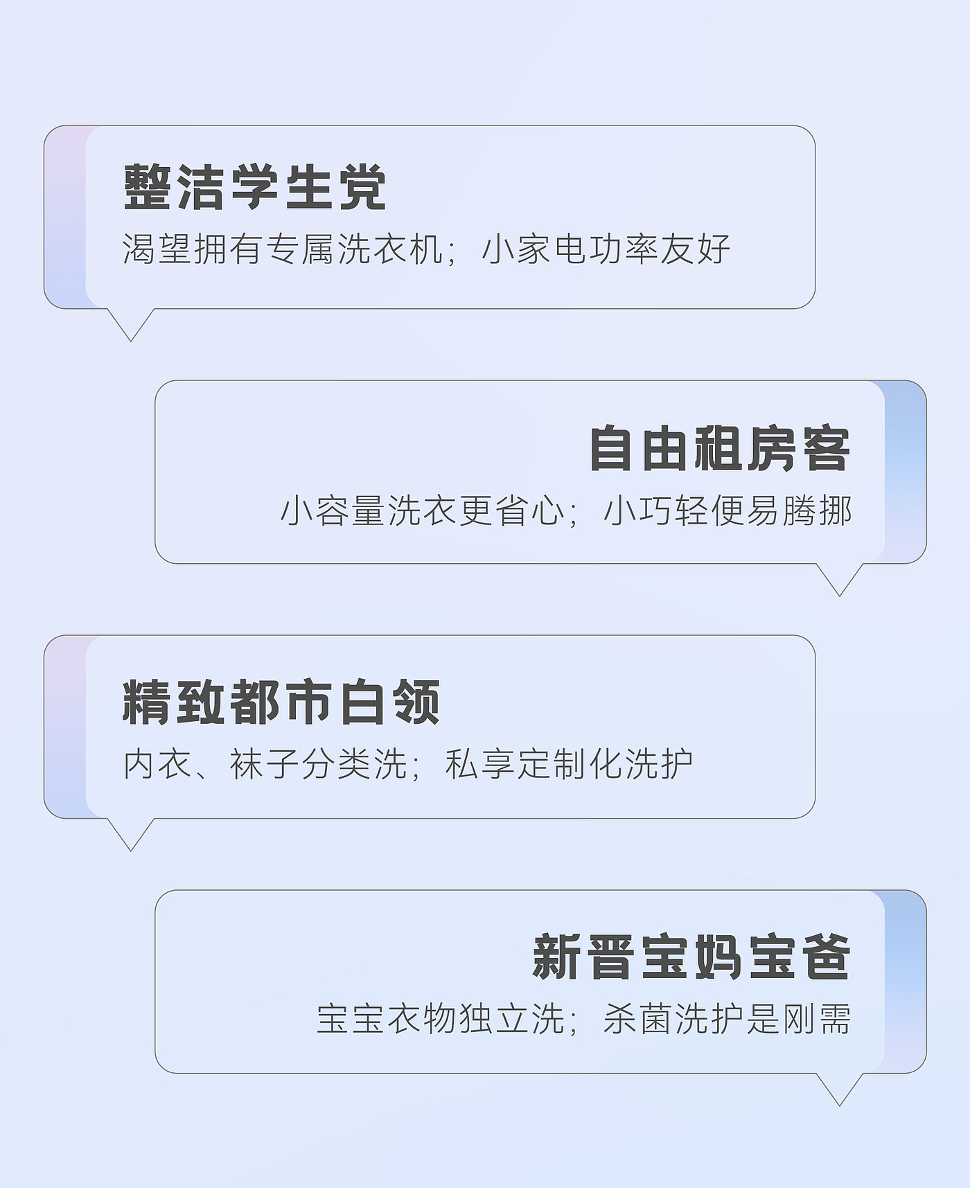 瑞德设计，产品设计，迷你洗衣机，新世代，外观设计，cmf设计，