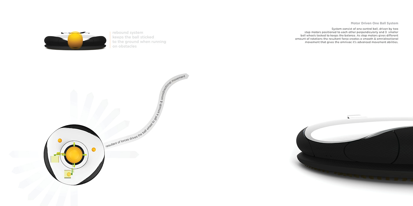 robot，Sweeping robot，clean，