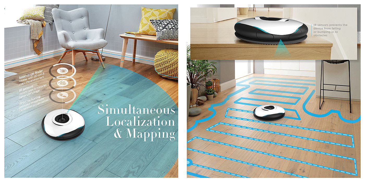robot，Sweeping robot，clean，