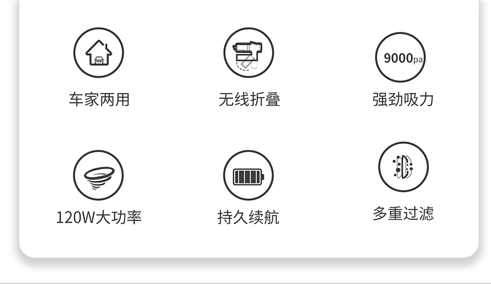 Small volume，Hot selling products，Automobile，Home life，Original design，Vacuum cleaner，Vehicle vacuum cleaner，