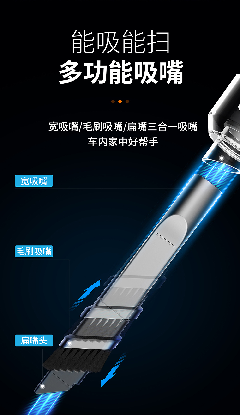 Small volume，Hot selling products，Automobile，Home life，Original design，Vacuum cleaner，Vehicle vacuum cleaner，