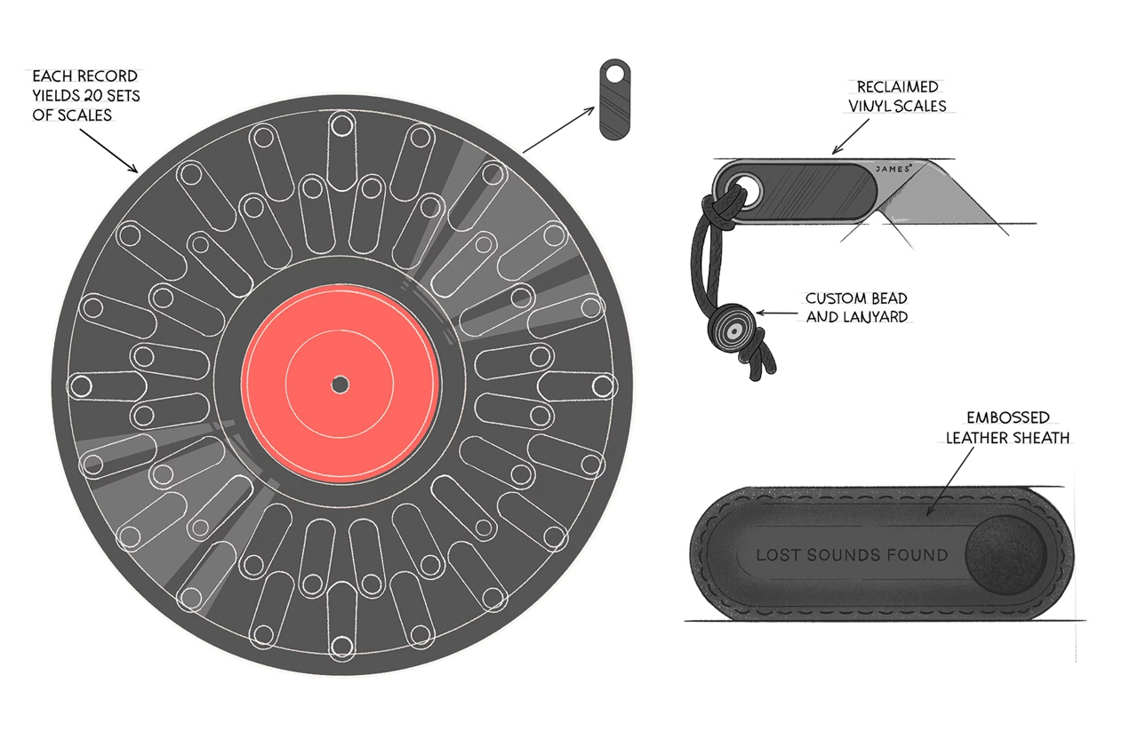 The Abbey，tool，tool，originality，