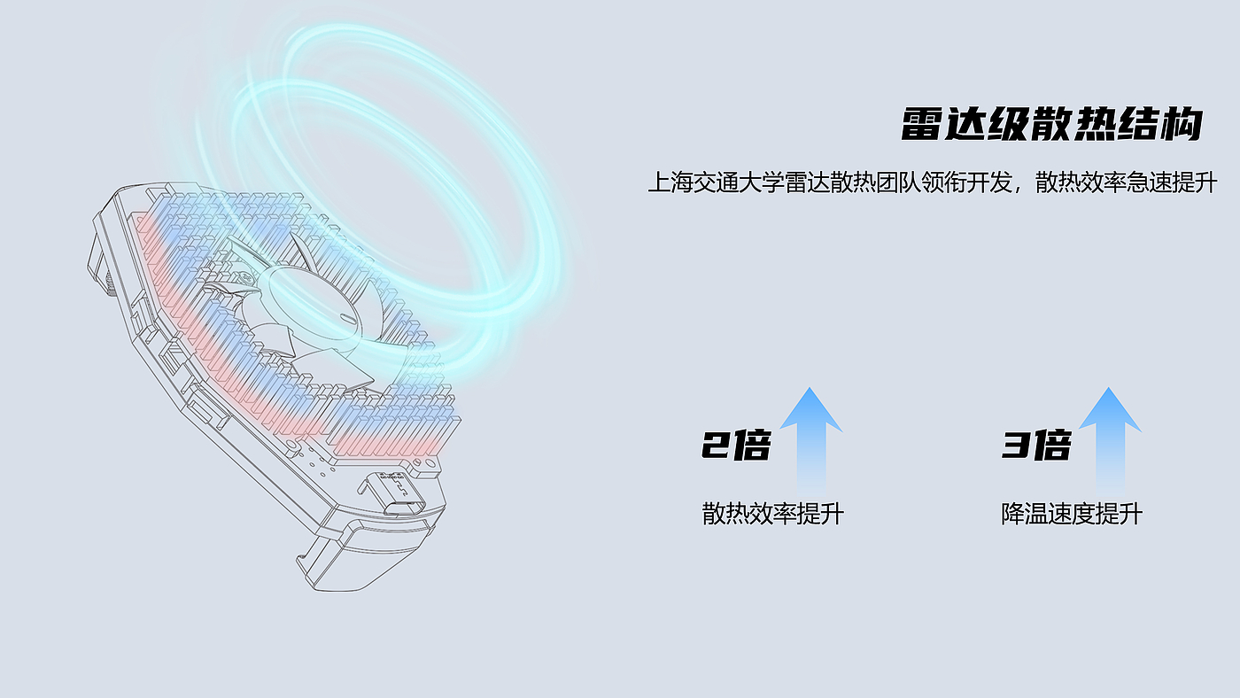 Second speed cooling，Electric competition lamp effect，Small and light，Mobile phone radiator，