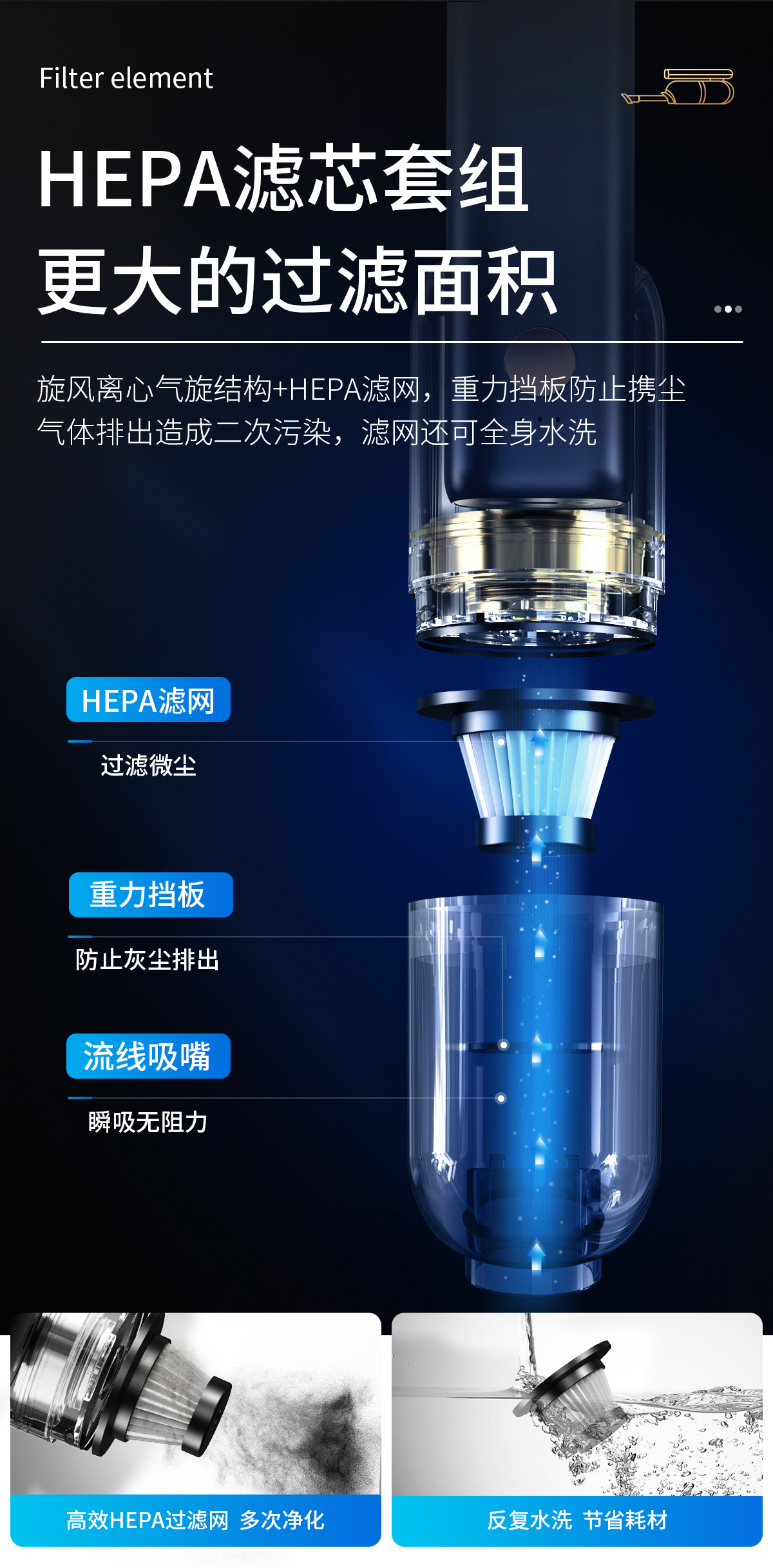 Automobile，Original design，Folding and easy storage，Vacuum cleaner，Hot selling items，simple style ，Small volume and large suction，