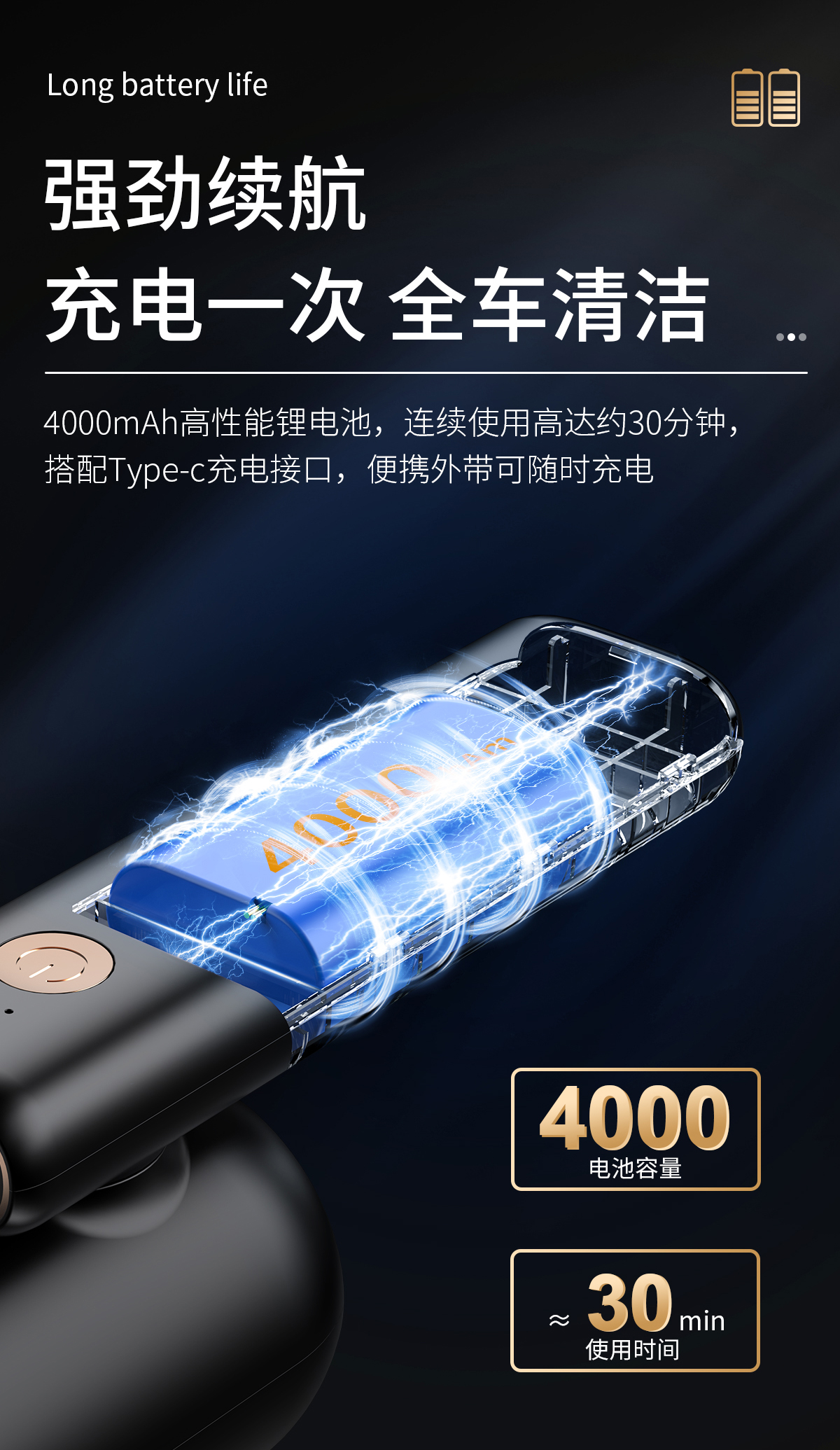 Automobile，Original design，Folding and easy storage，Vacuum cleaner，Hot selling items，simple style ，Small volume and large suction，