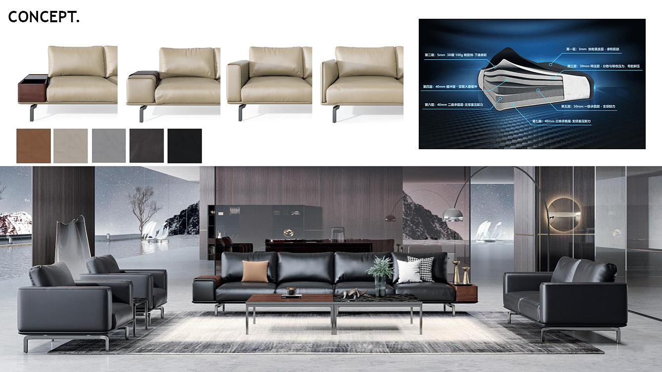 furniture design ，sofa，product design，Sectional sofa，modularization，Office furniture ，