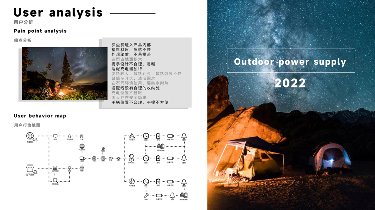 industrial design，product design，Outdoor mobile power supply，