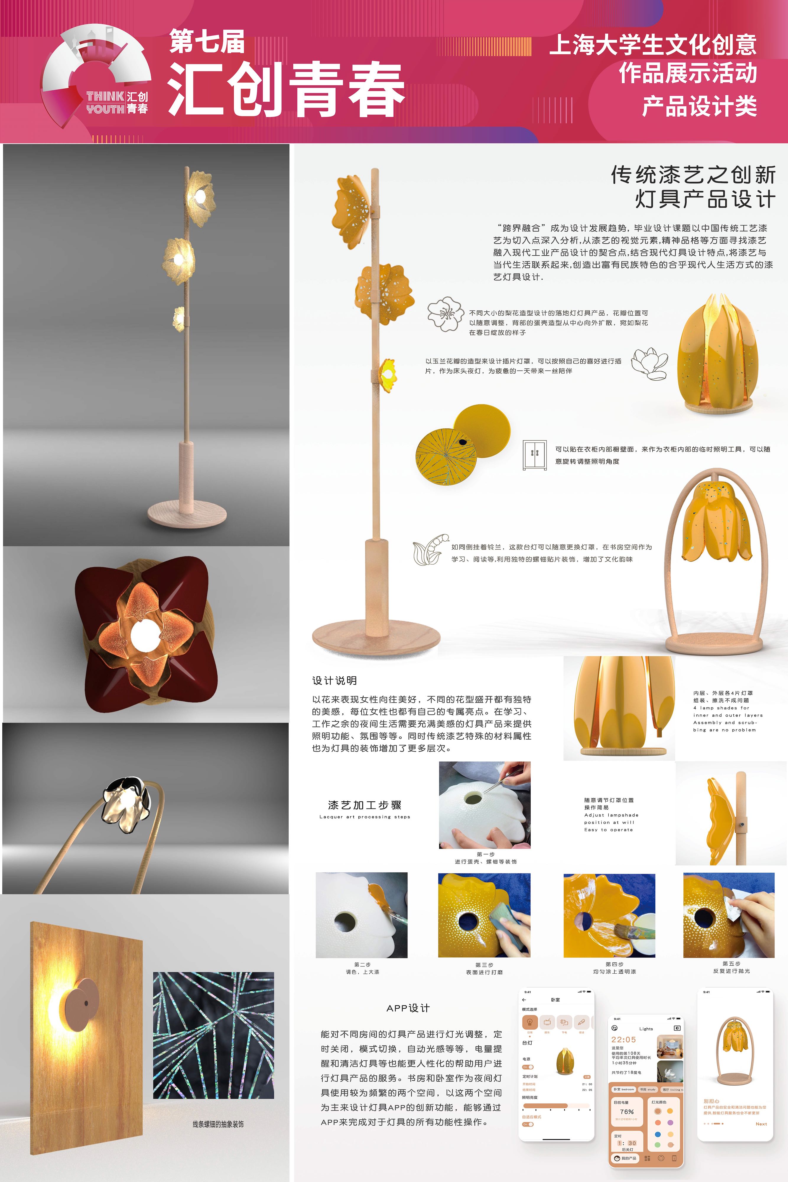 Shanghai Jianqiao College，