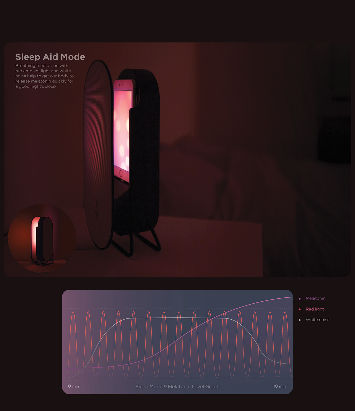 MoDi，UI/UX，Sleep assist，