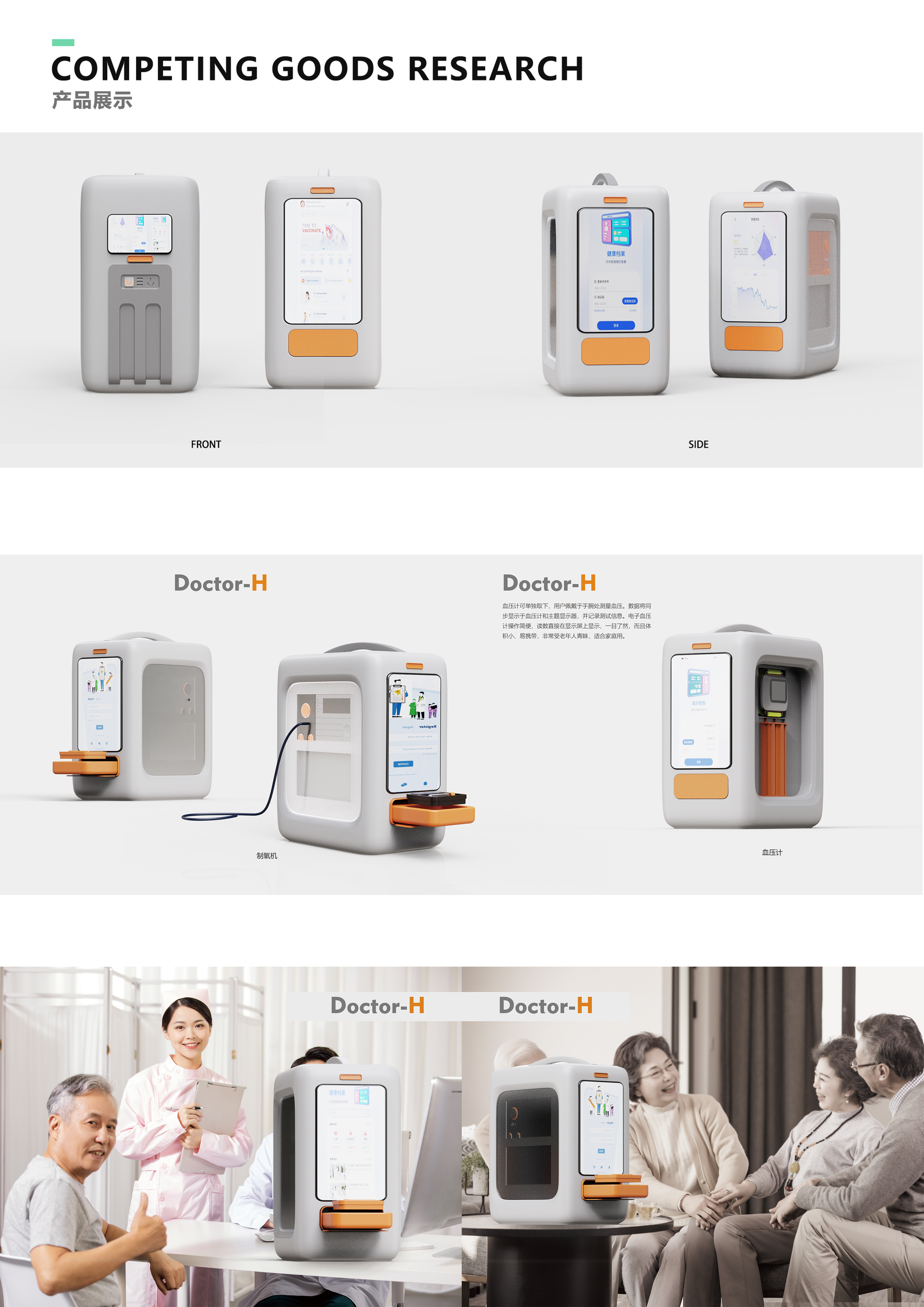 Household, Medical, Monitoring，