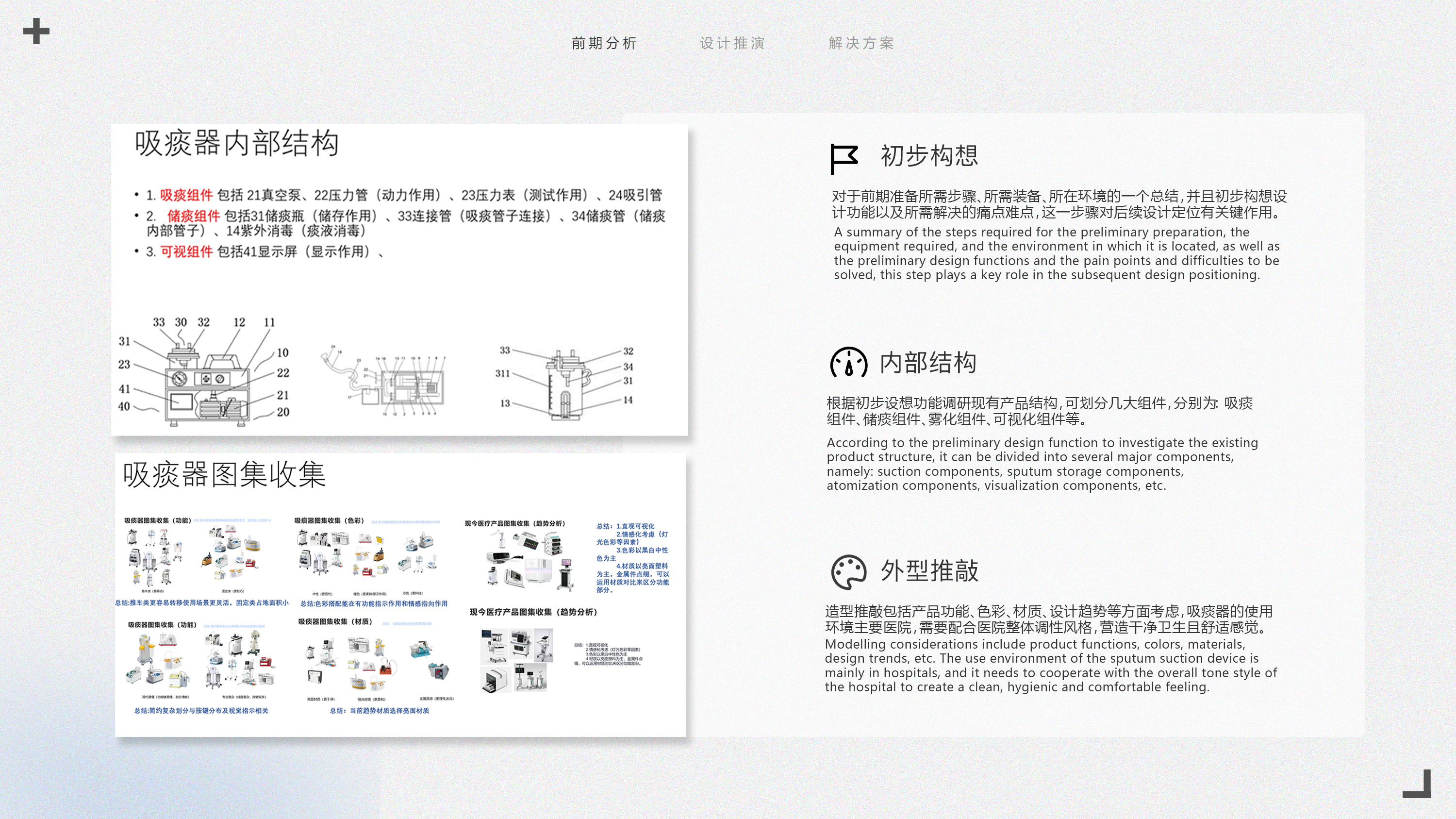 Graduation design; Medical treatment; Visualization; Intelligence，