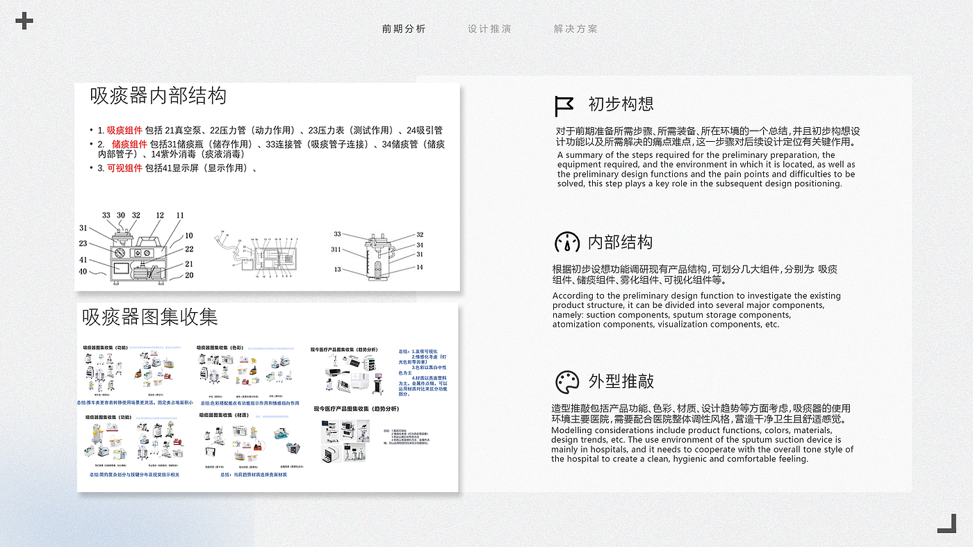 Graduation design; Medical treatment; Visualization; Intelligence，