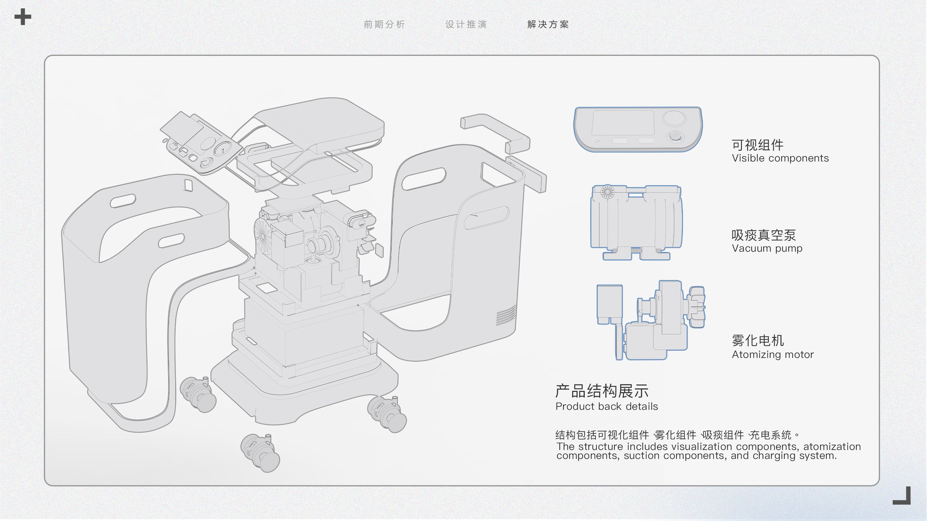 Graduation design; Medical treatment; Visualization; Intelligence，