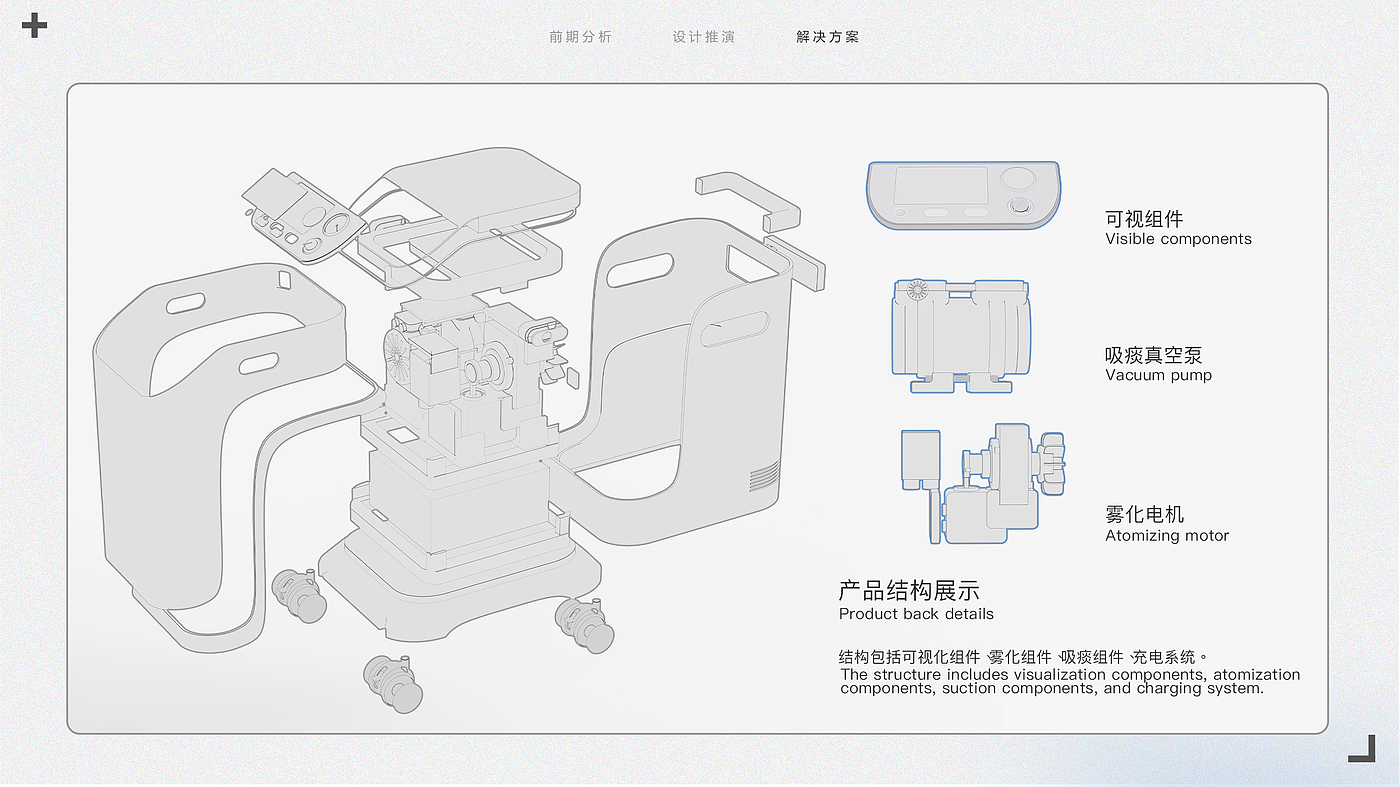 Graduation design; Medical treatment; Visualization; Intelligence，