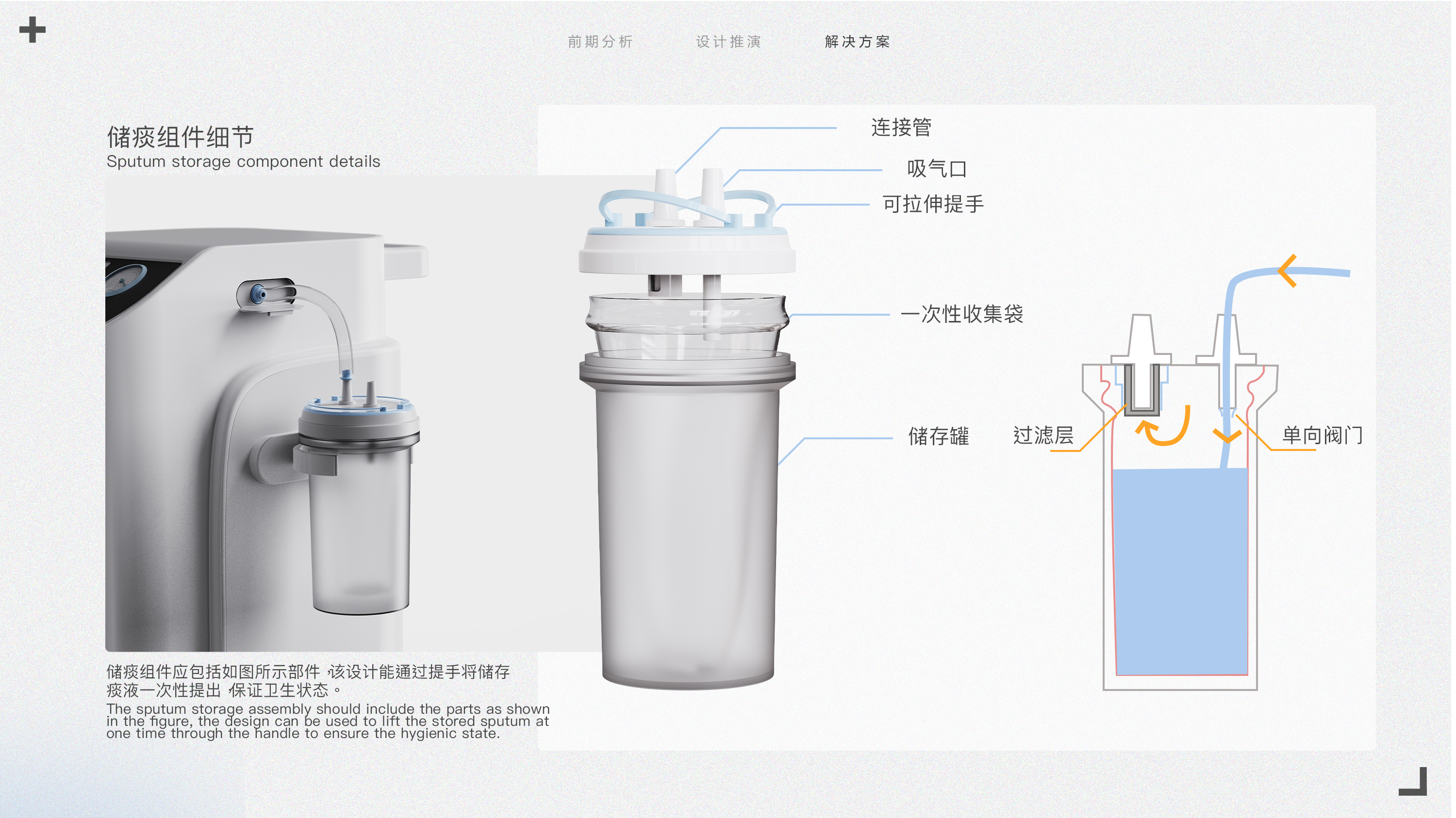 Graduation design; Medical treatment; Visualization; Intelligence，