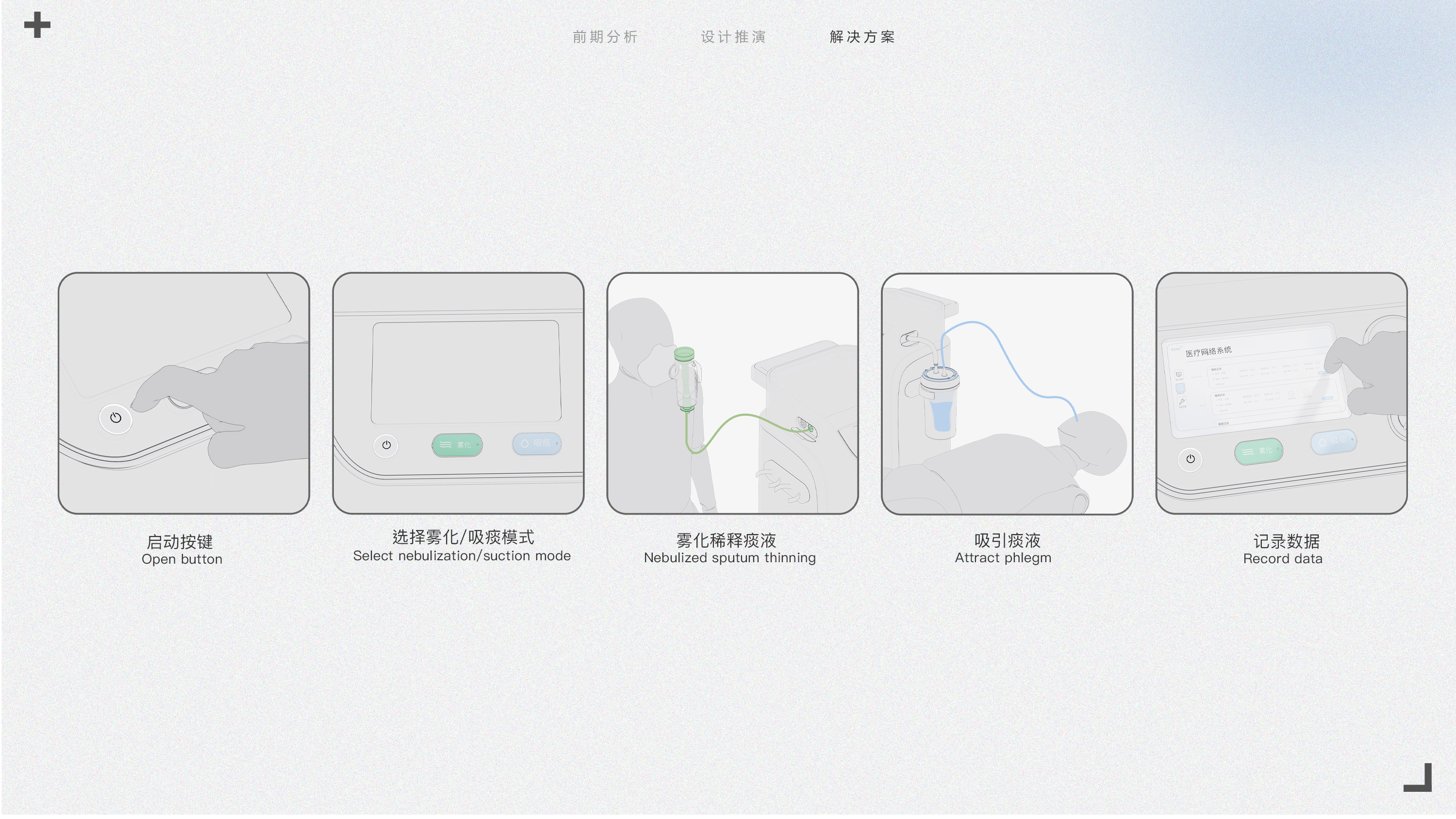 Graduation design; Medical treatment; Visualization; Intelligence，