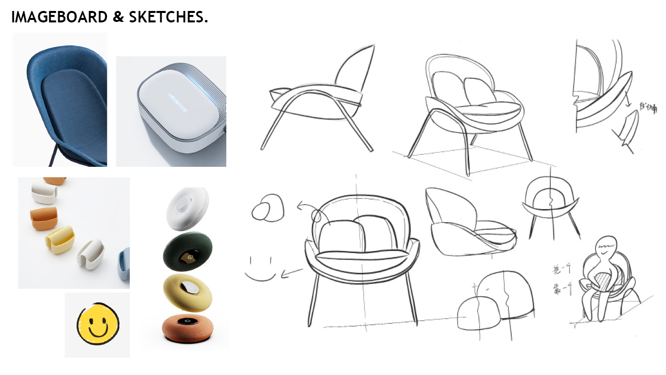 Office sofa，furniture design ，Sofa chair，product design，cmf，