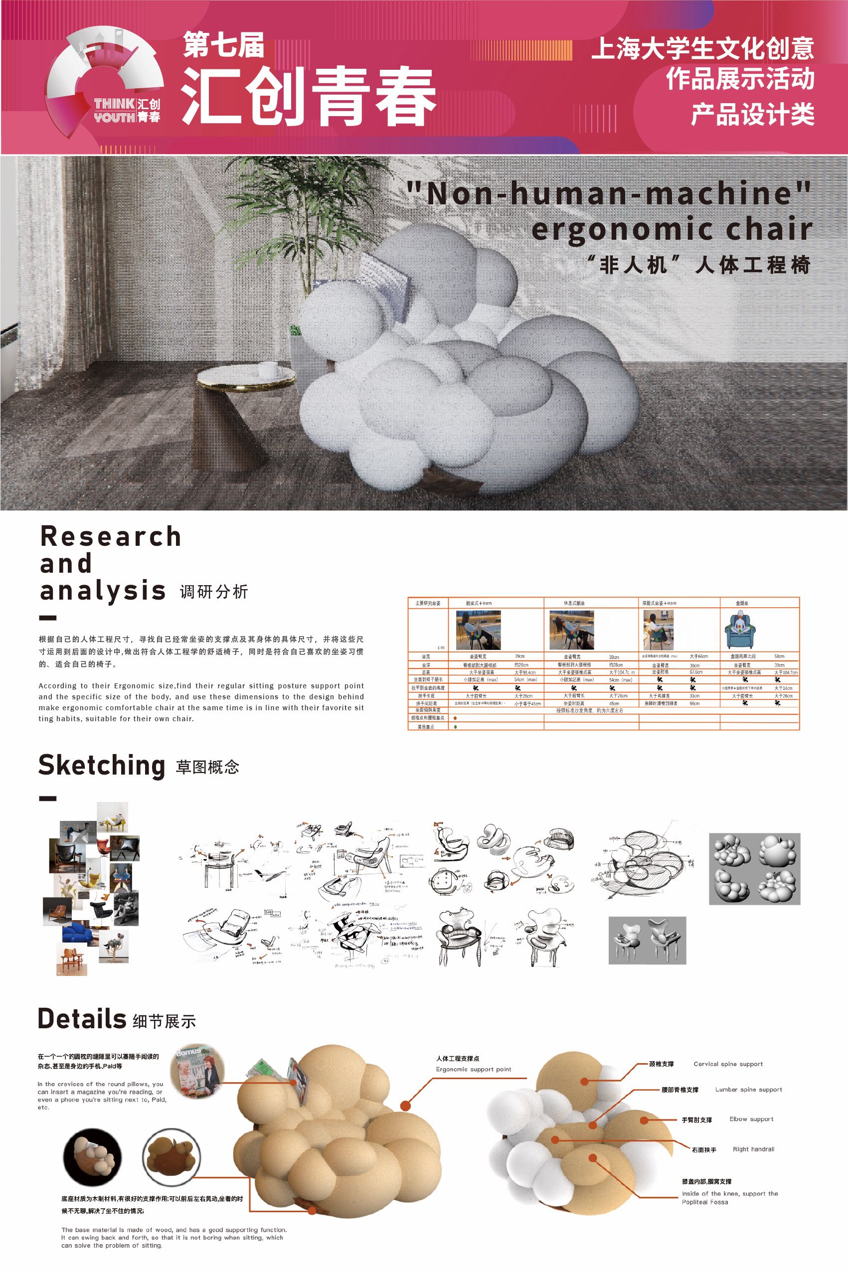 Shanghai Normal University，