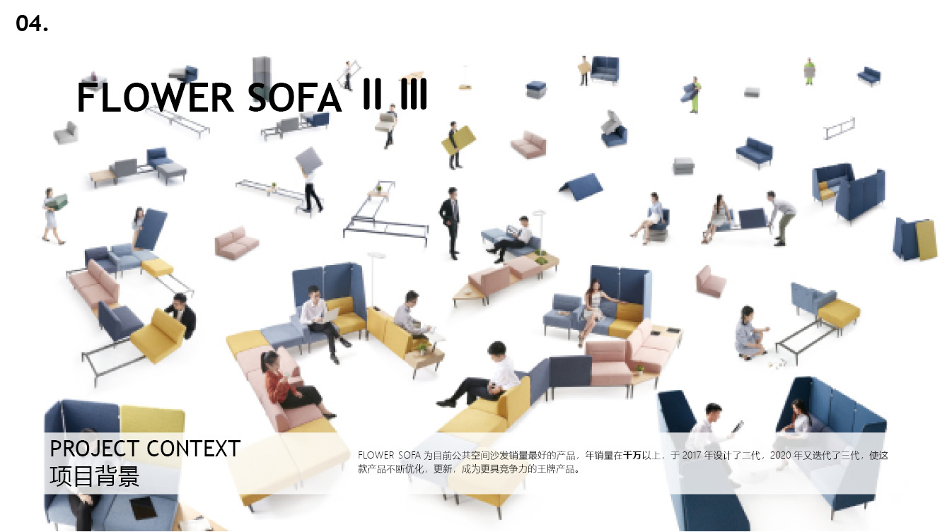 sofa，Sectional sofa，Office furniture ，furniture design ，product design，modularization，