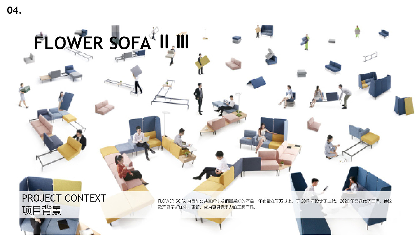 sofa，Sectional sofa，Office furniture ，furniture design ，product design，modularization，