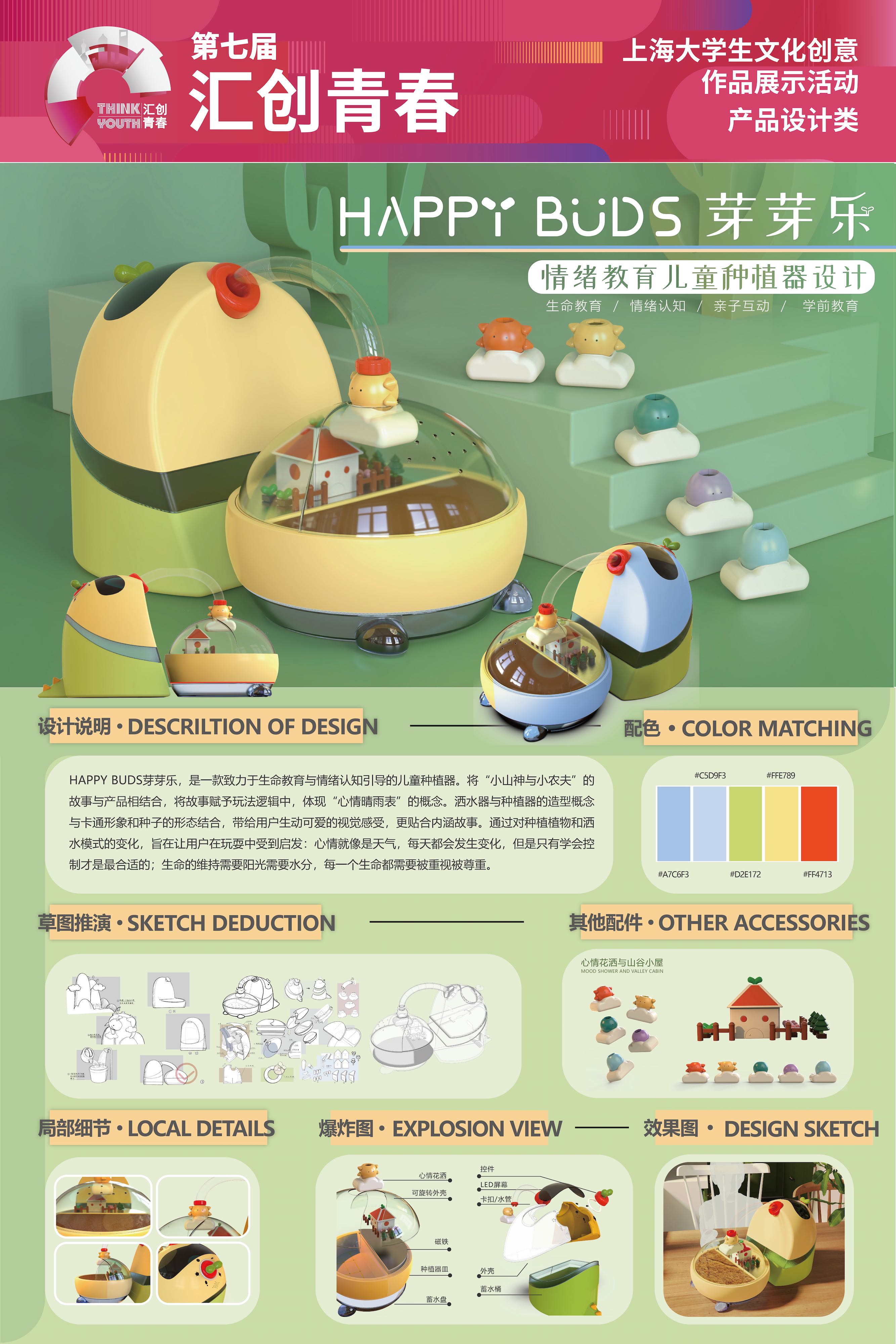 sanda university ，