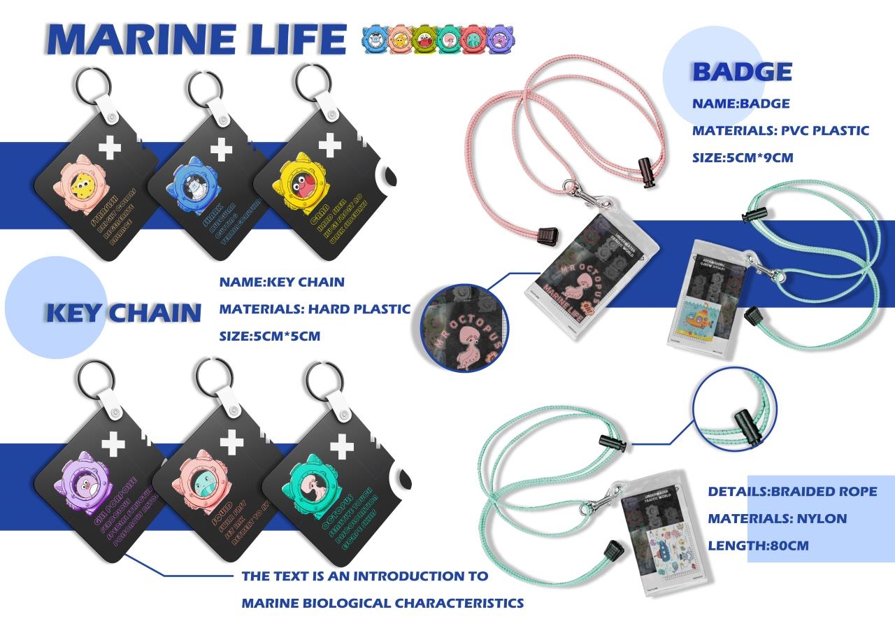 IP design, cultural creativity，