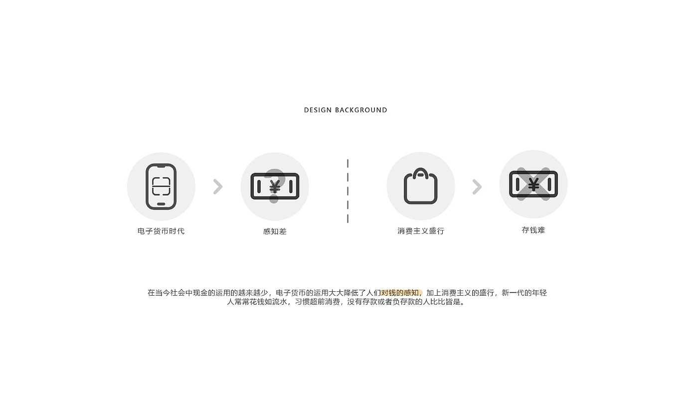 product design，industrial design，Keyshot rendering，sample reels，Piggy bank，