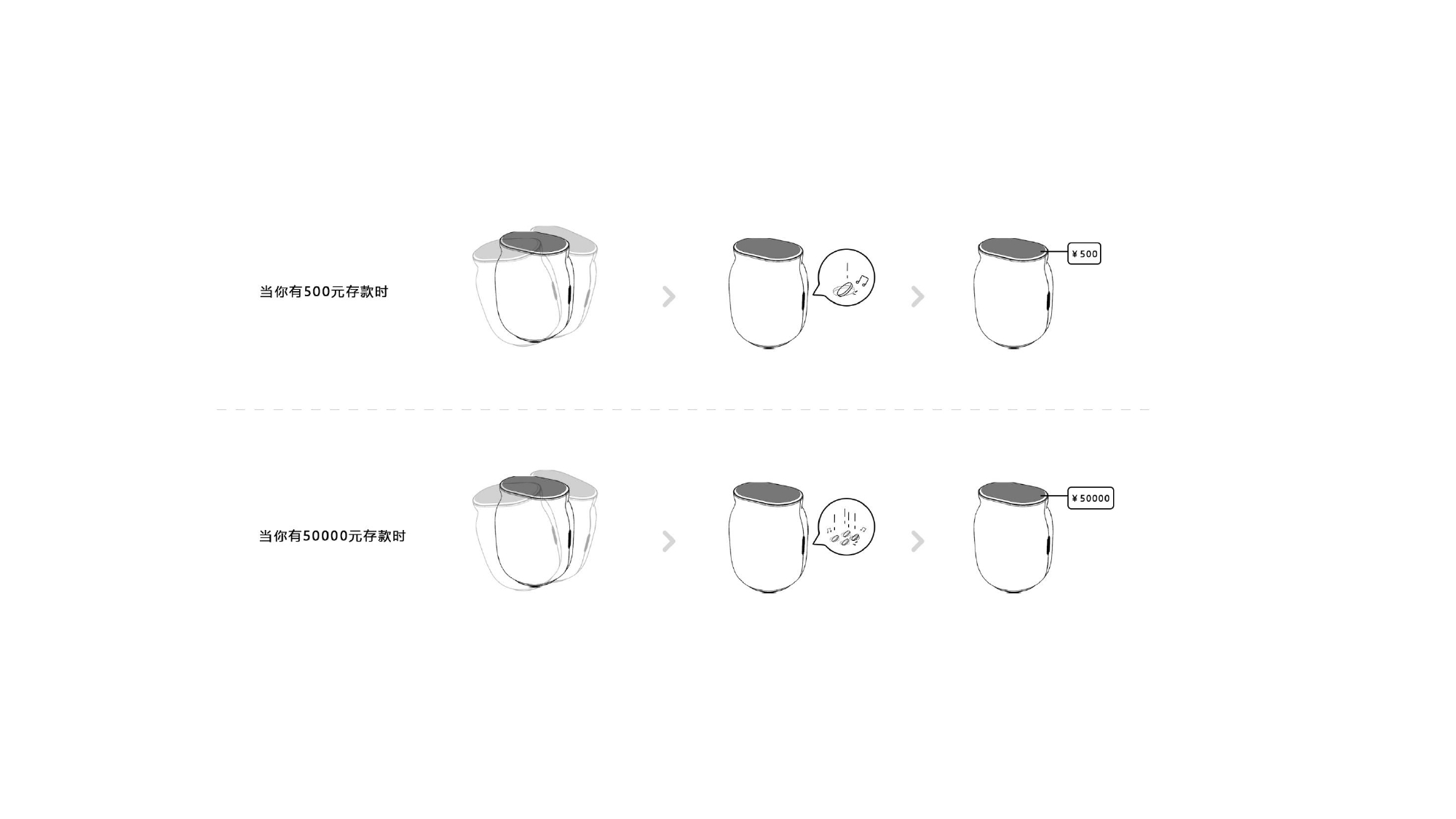 product design，industrial design，Keyshot rendering，sample reels，Piggy bank，