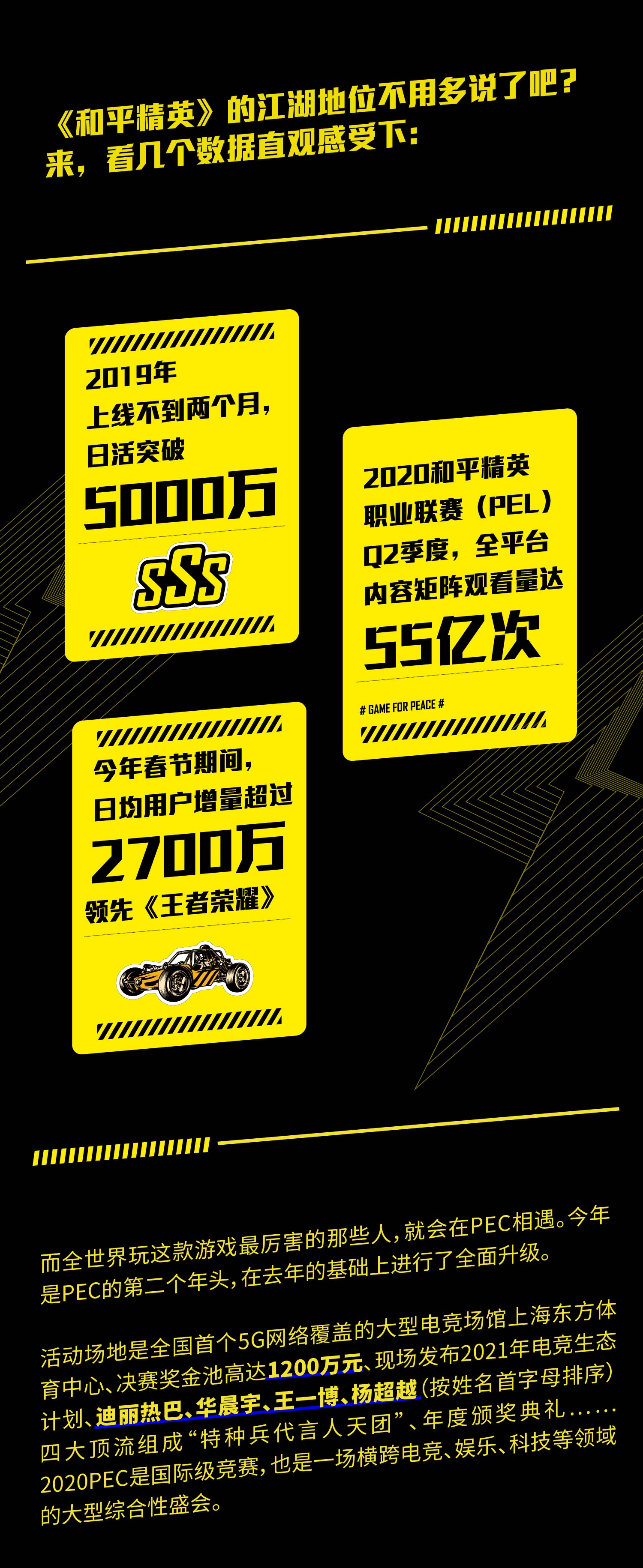 Red design，Game for Peace，Peripheral design，product design，game，PEC，