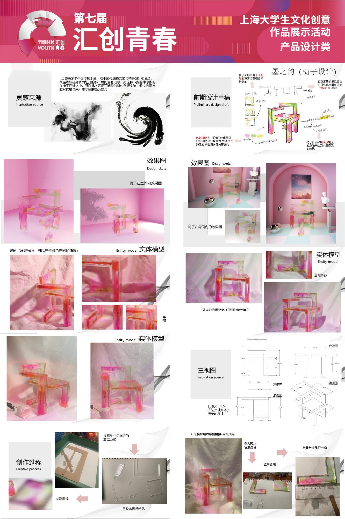 Shanghai University，