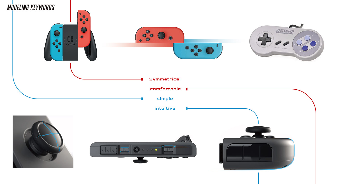 Bicycle，Electric bicycle，Nintendo，outdoors，motion，Game machine element，