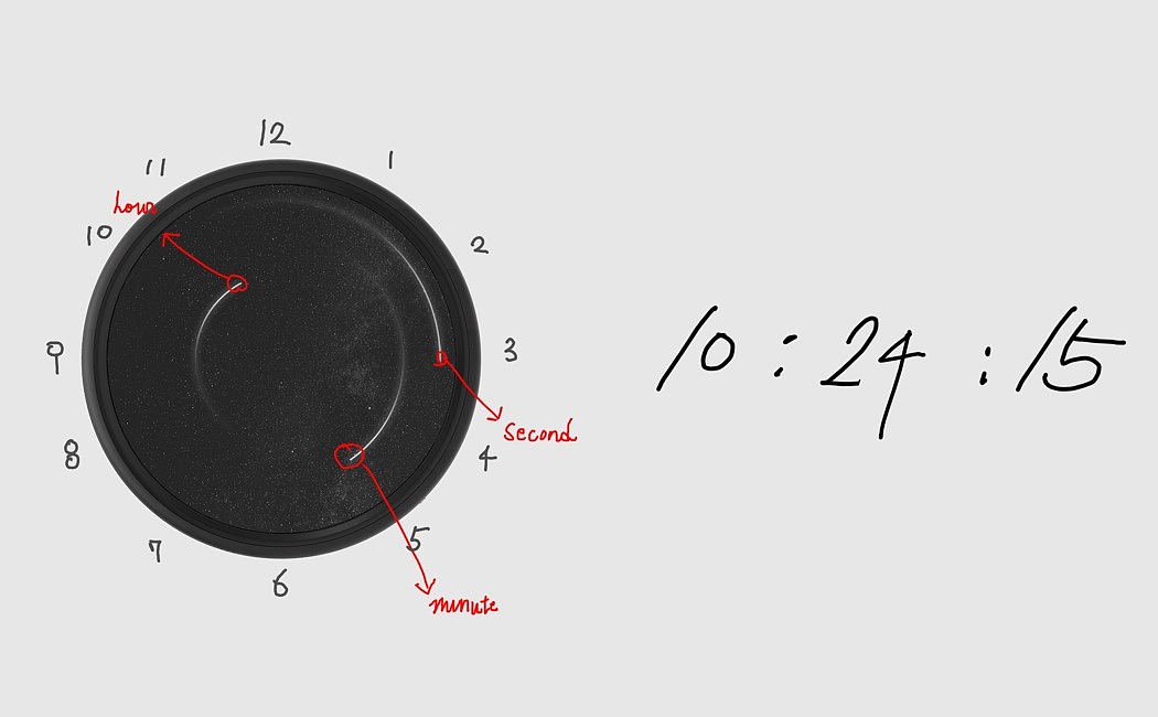 Astrace，Wall clock，Minimalist，