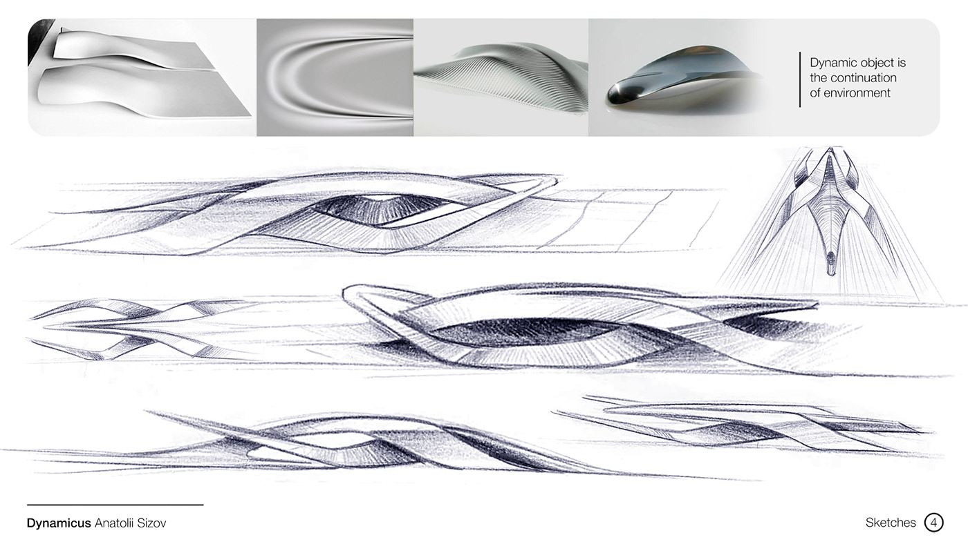 Automobile design，product design，industrial design，Card design，Traffic design，