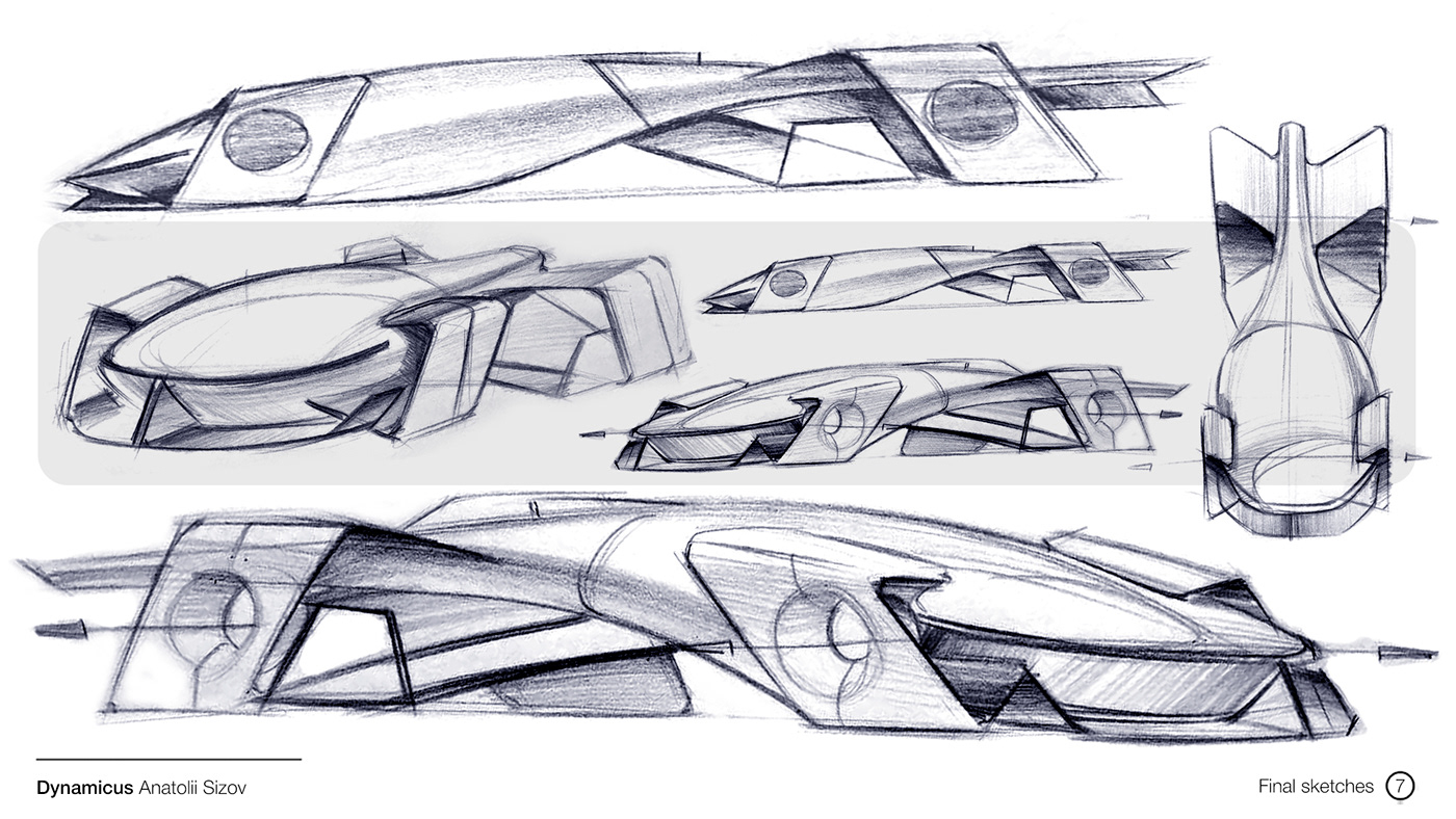 Automobile design，product design，industrial design，Card design，Traffic design，