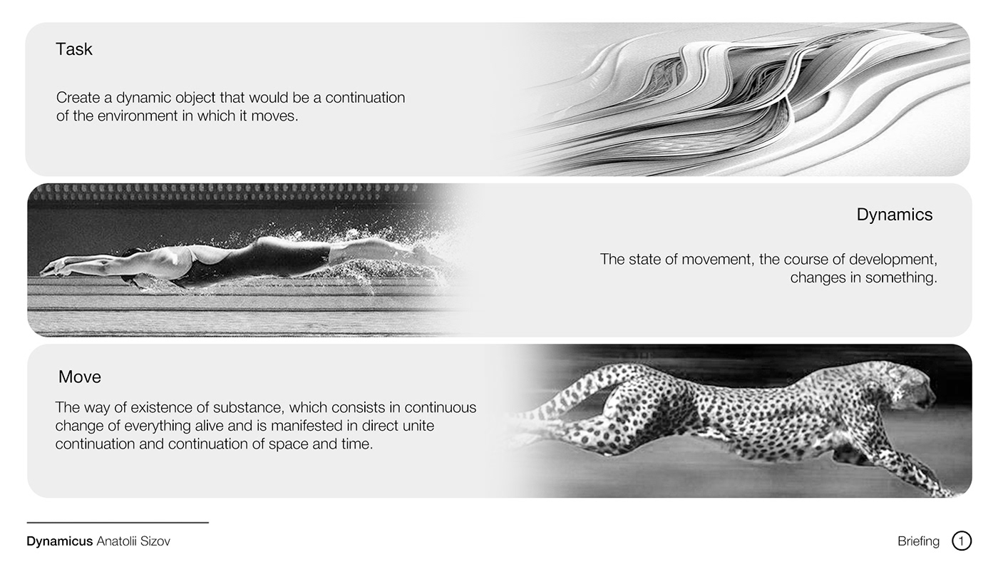 Automobile design，product design，industrial design，Card design，Traffic design，